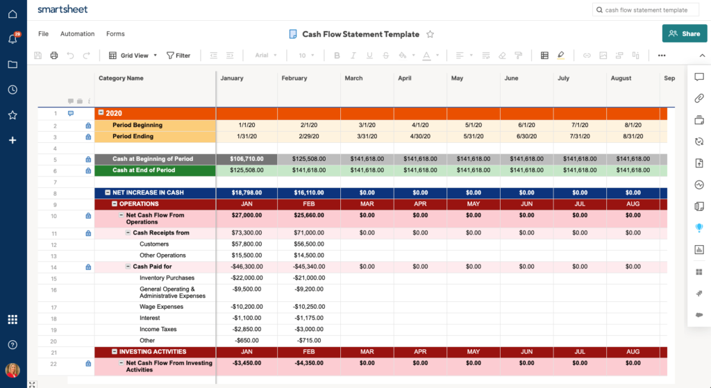 Downloade cash flow model excel template