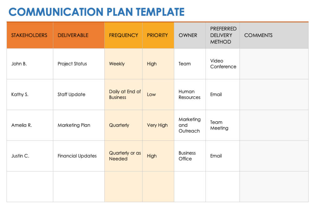 Downloade communication plan template excel