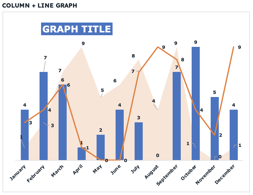 Downloade free excel graph templates