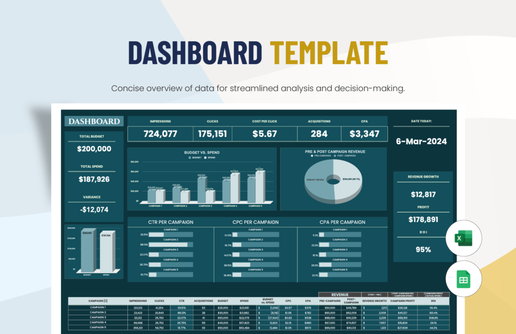Downloade interactive dashboard excel template