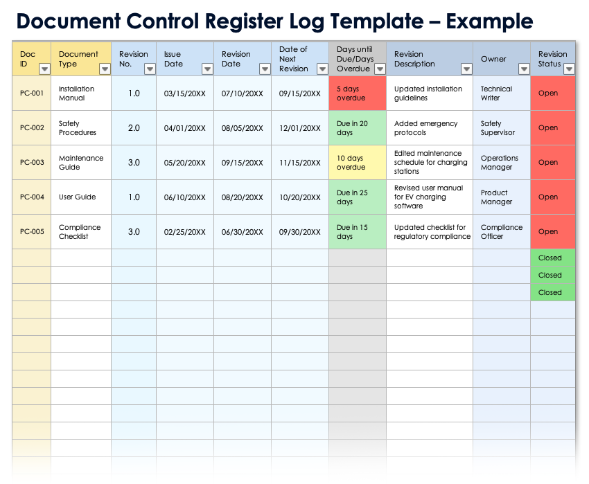 Downloade master document register template excel