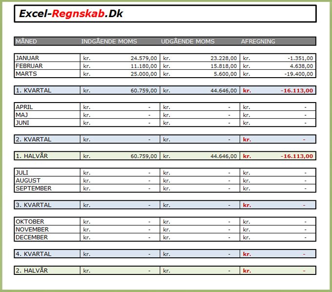 Downloade momsregnskab excel skabelon