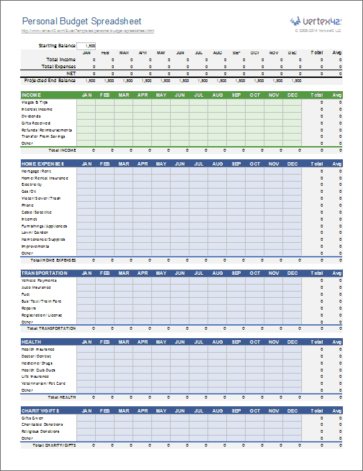 Downloade privat budget skabelon excel