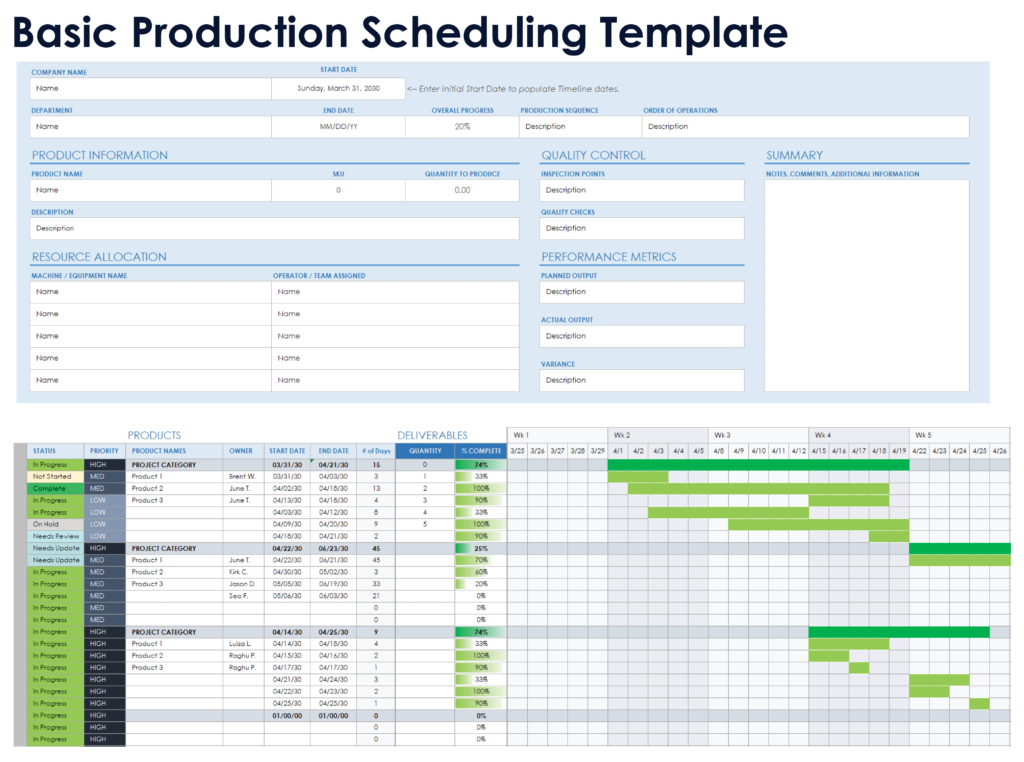 Downloade production forecasting excel template