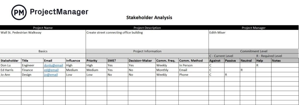 Downloade stakeholder analysis template excel