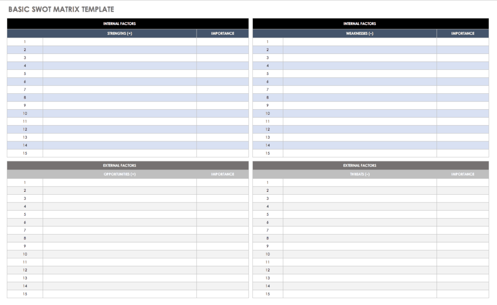 Downloade swot analyse template excel